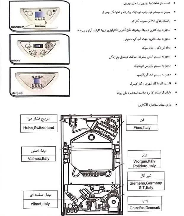 پکیج شوفاژ دیواری نیووارم مدل مون ظرفیت 28000